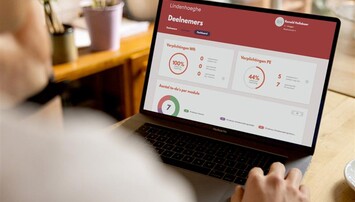 Nieuwsbericht PE Wft